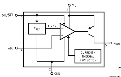 LP2980IM5-ADJ  block diagram