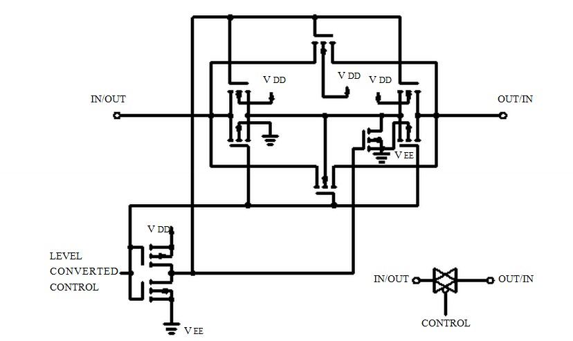 MC14052BDR2G diagram