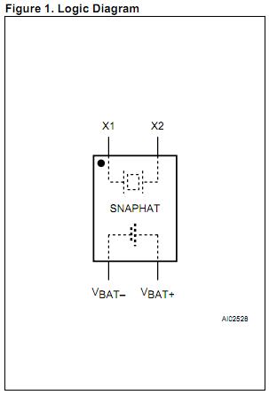 M4T32-BR12SH1 block diagram