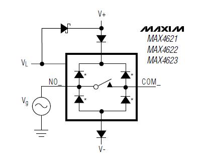 MAX4623ESE+T block diagram