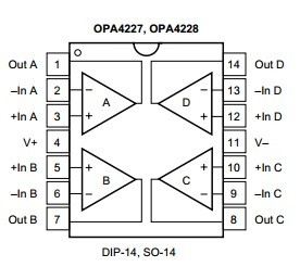 OPA2227PA block diagram