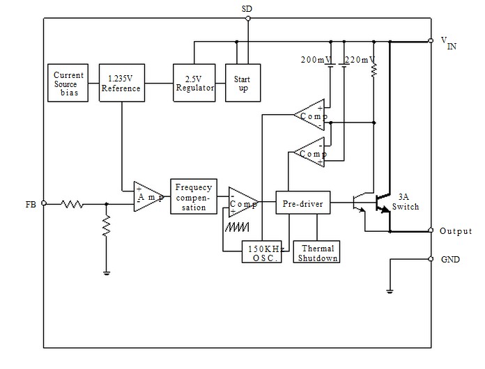 AP1506-50K5L-13 block diagram