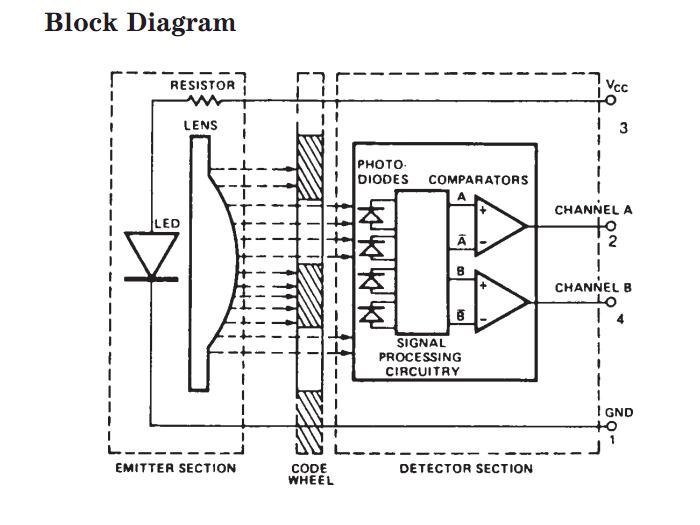 H9700 block diagram