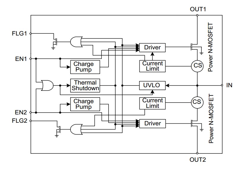 AP1212HSL-13 block diagram
