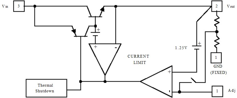 AP1117K50G-13 block diagram