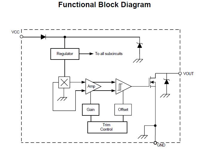 A1101LUA-T Functional Block Diagram