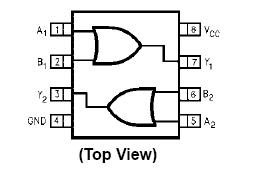 NC7WZ32K8X Pin Configuration