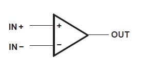 TL082CDRG4 circuit diagram