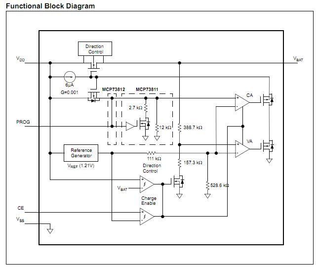 MCP73812T-420I/OT block diagram