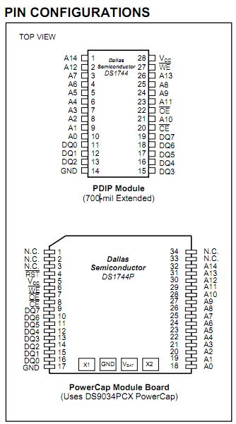 DS1744W-120+ block diagram