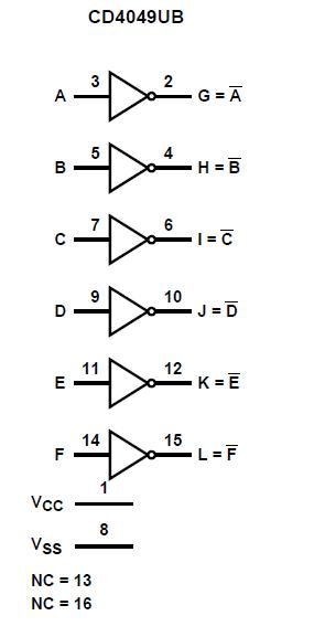 CD4049UBE block diagram
