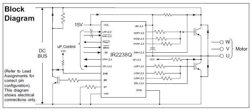 IR2238Q circuit diagram