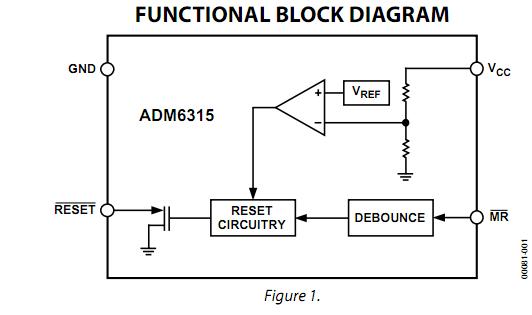 ADM6315-31D4ARTZ-R block diagram