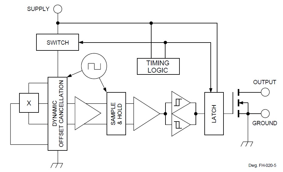 A3212ELHLT12E block diagram