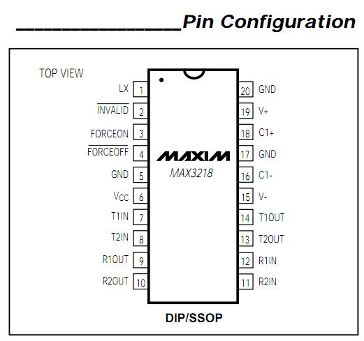 MAX3218CAP block diagram