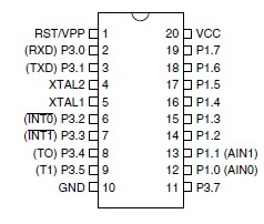  AT89C2051-24PU pin configuration