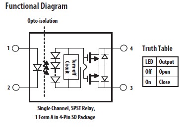 ASSR-4128-502E circuit diagram