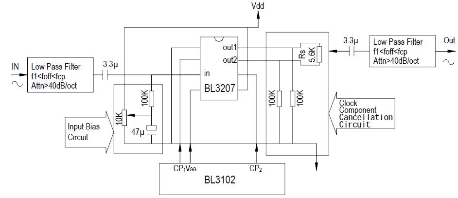 BL3207 block diagram