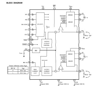 TA8435H block diagram