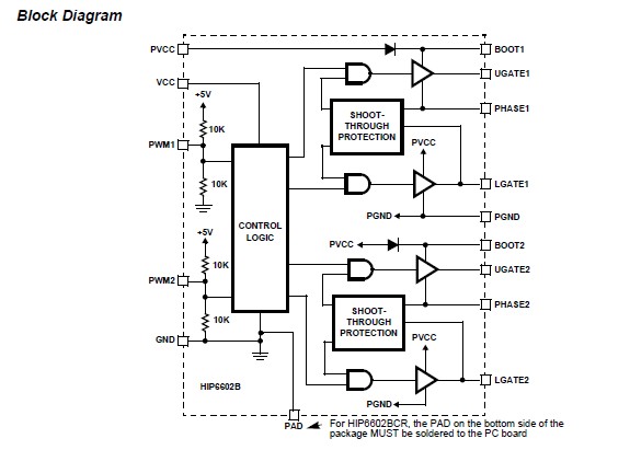 HIP6602BCR circuit diagram