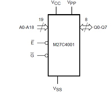 M27C4001-10F1 pin connection