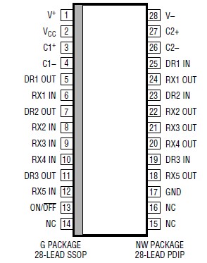 LTC1349CG diagram