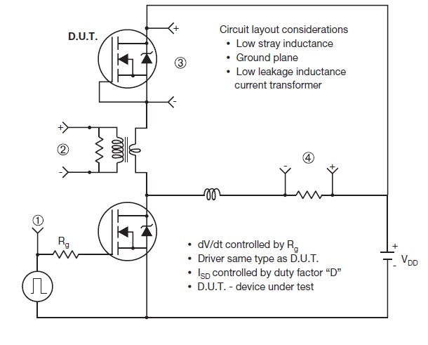 IRFR420A diagram