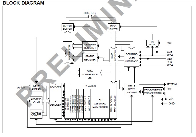 LH28F160BGHE-TTL10 circuit diagram