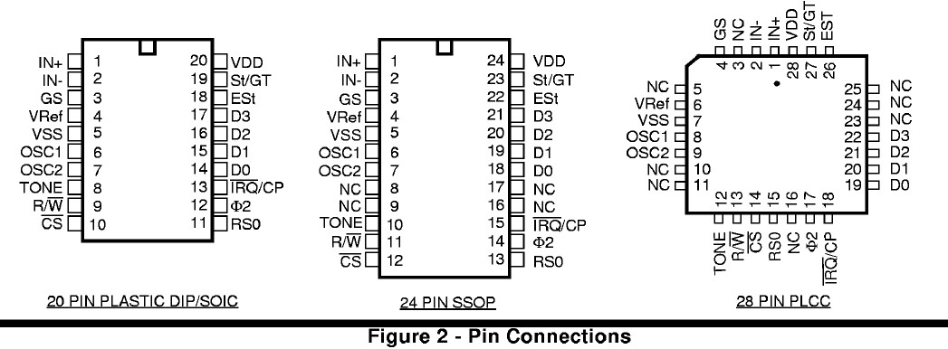 MT8880CE pin connection