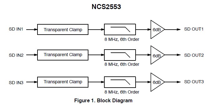 NCS2553DR2G circuit diagram