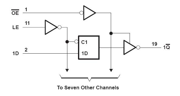 74HC563D block diagram