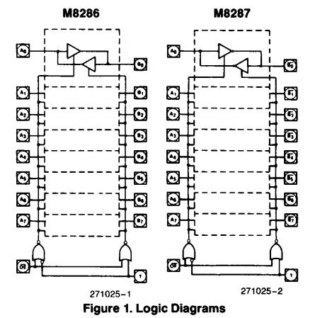 D8287 block diagram