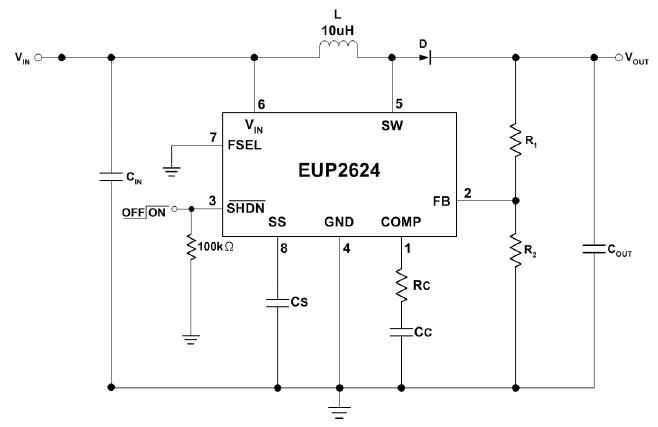 EUP2621MIR block diagram
