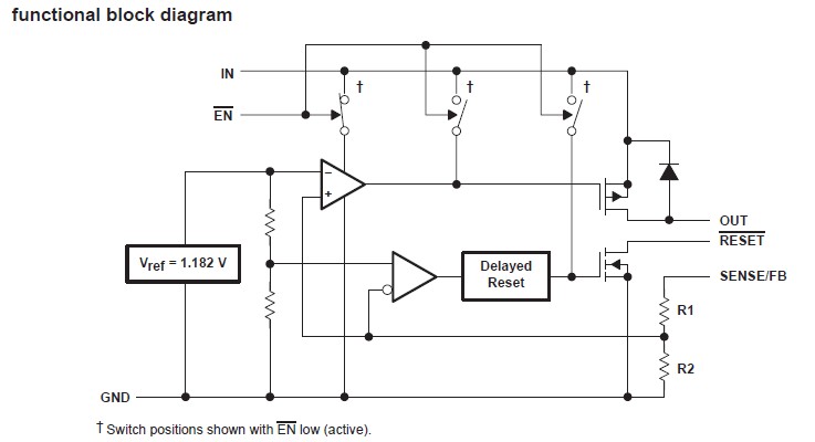 TPS73HD318PWPR circuit diagram