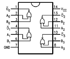 74AC02SCX connection diagram