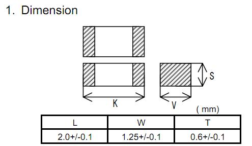 GRM2165C2A471JA01D block diagram