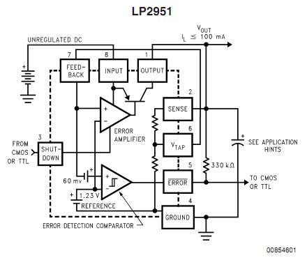 lp2951cmx-3.3 block diagram