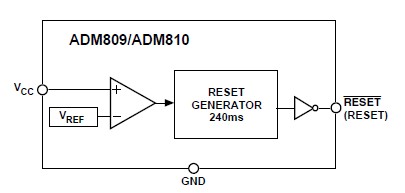 ADM809TARTZ-REEL7 dimensions