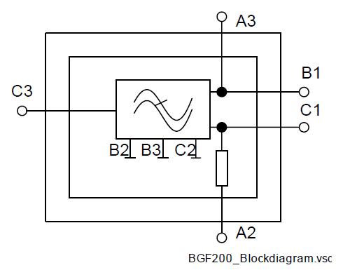 BGF200 block diagram