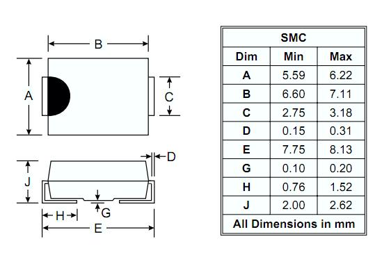 B560C dimensions