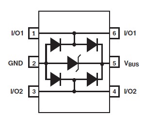 USBLC6-2SC6 functional diagram