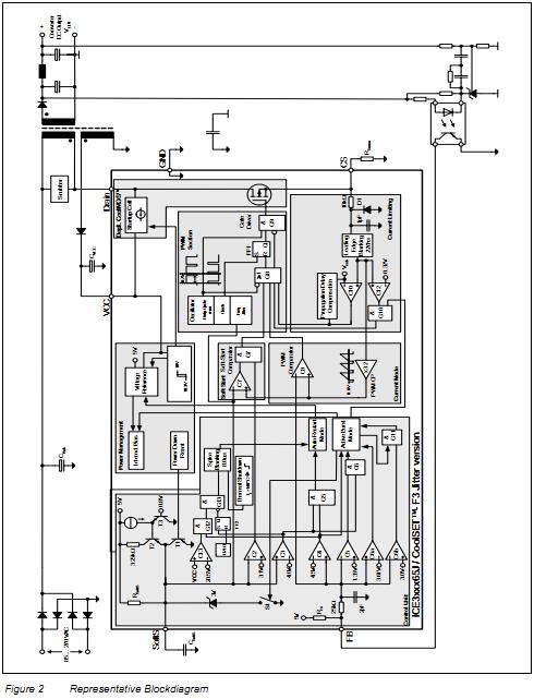 ICE3B0365J block diagram