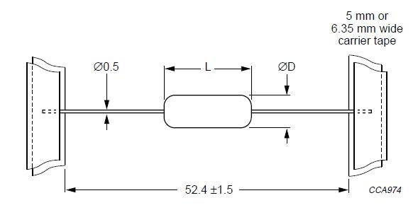 A102+ block diagram