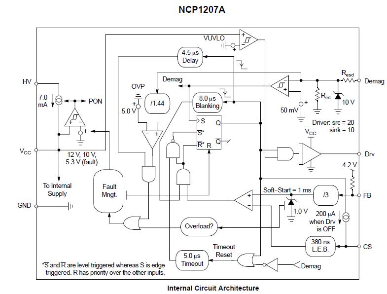 NCP1207A block diagram