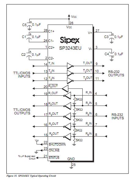 SP3243EUCA block diagram