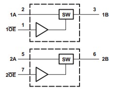 SN74CB3T3306DCUR diagram