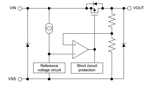 S-817A35ANB-CUYT2G block diagram