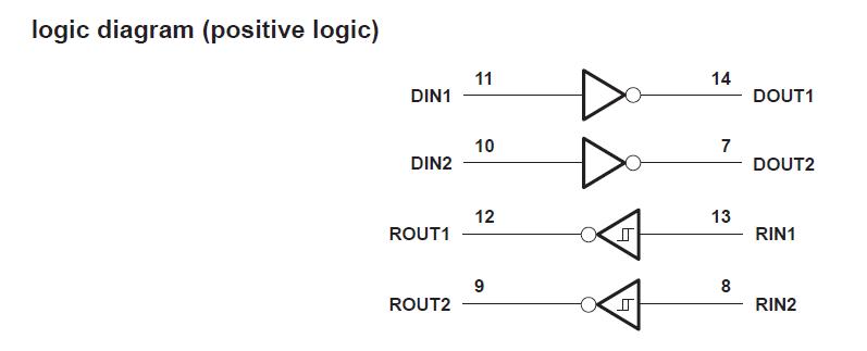 MAX3232CDR circuit diagram