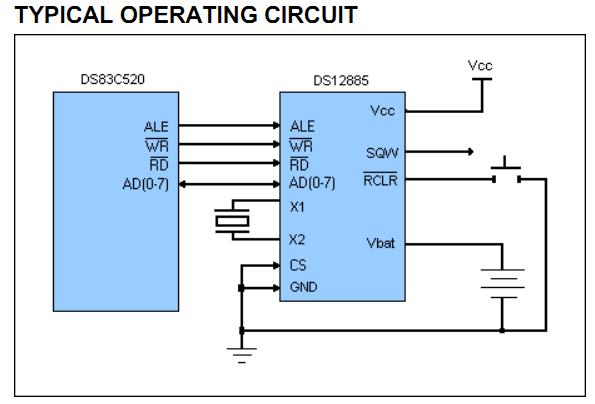 DS12885Q typical operating circuit