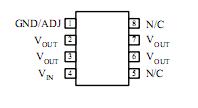 AMS1117-ADJ block diagram